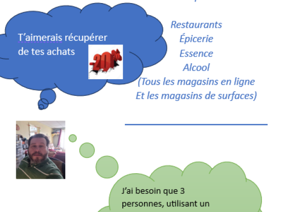 Remboursement de 20 % sur tes achats